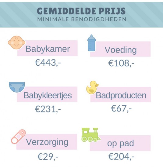 Baby Uitzet online (2)